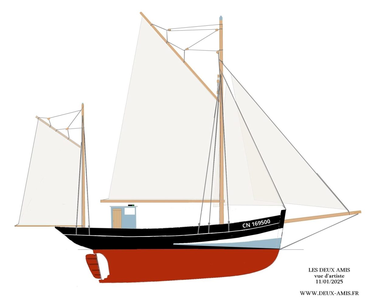 JOURNEES EUROPÉENNE DU PATRIMOINE - Visite guidée du bateau "Les Deux Amis"