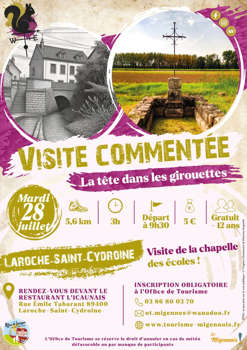 Visite commentée - La tête dans les girouettes