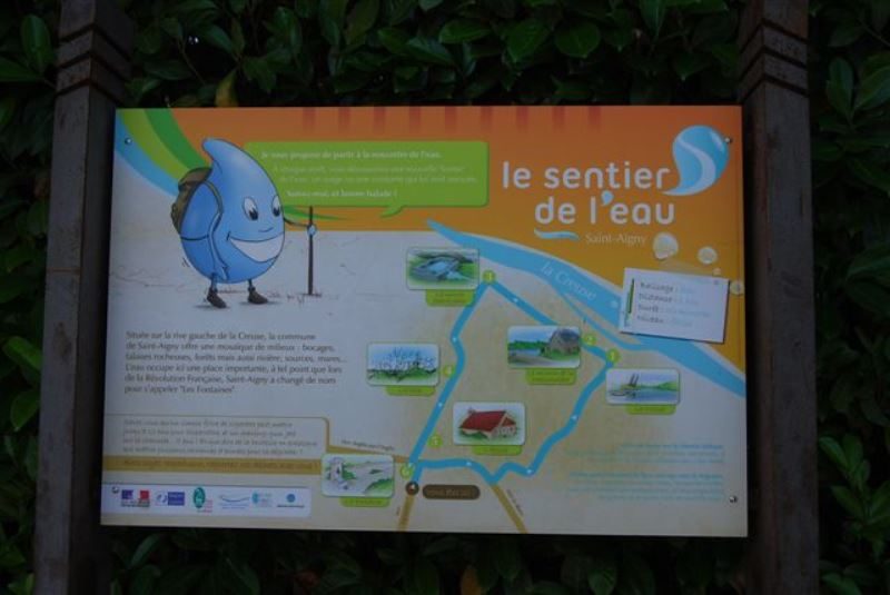Circuit de l'eau