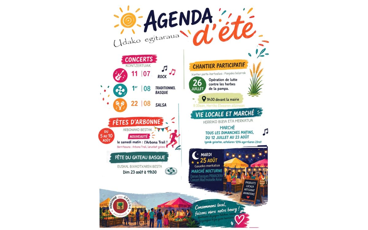 Fête du Gateau Basque