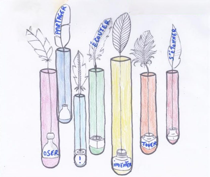 LABORATOIRE D'ÉCRITURE CRÉATIVE