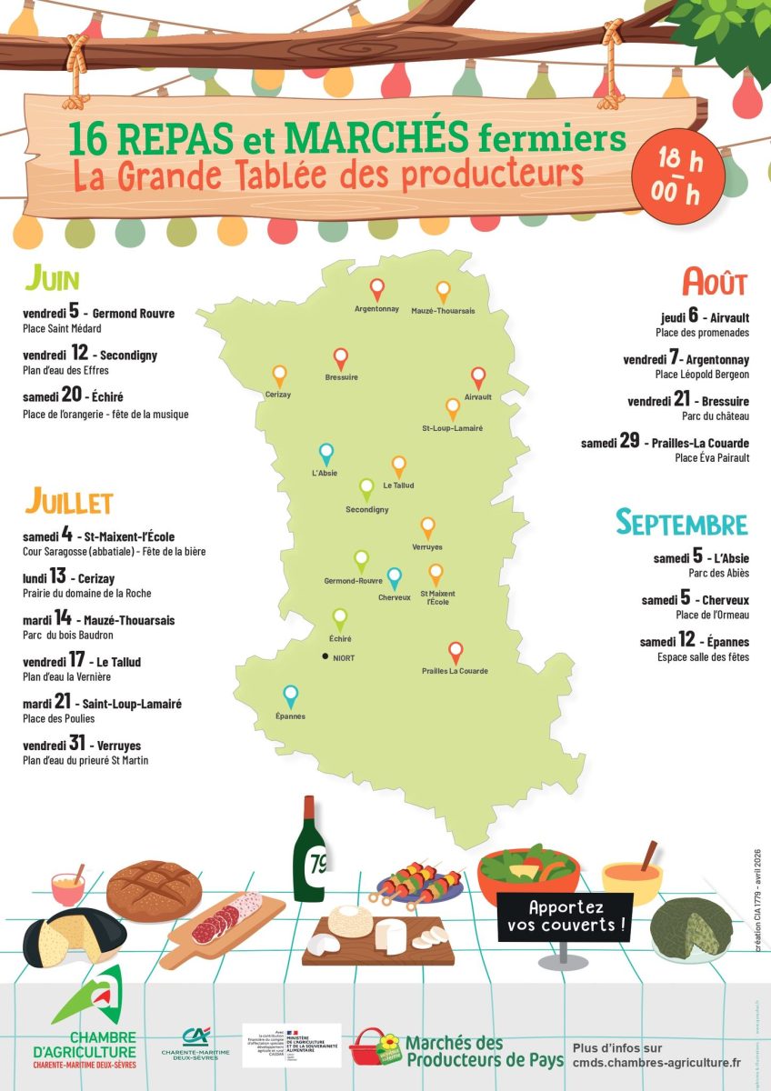 Marché des producteurs de Pays