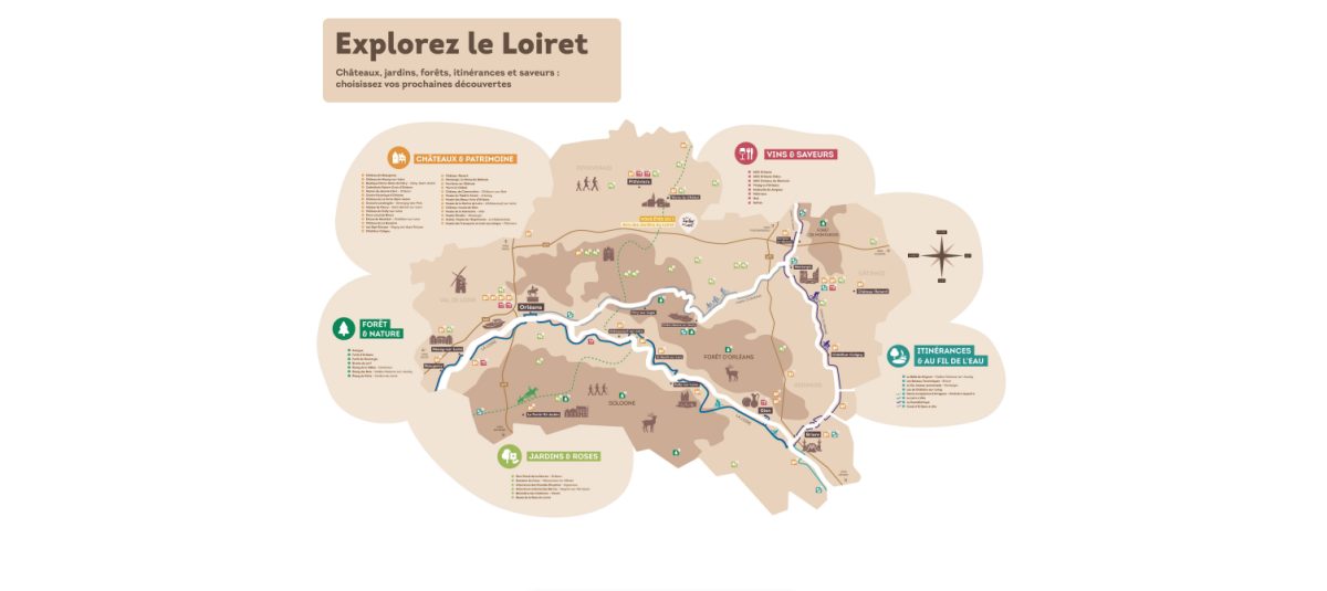Aire des Jardins du Loiret de l'A19